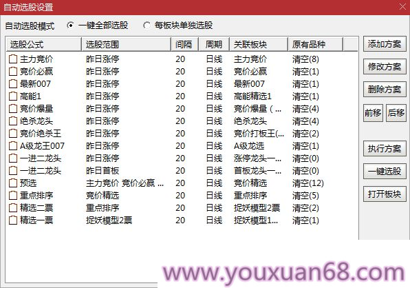 【金甲量化軟件v9.99版系統(tǒng)】核心指標(biāo)無(wú)DLL版，非?；鸬囊豢罡?jìng)價(jià)指標(biāo)系統(tǒng)價(jià)值非常高插圖4