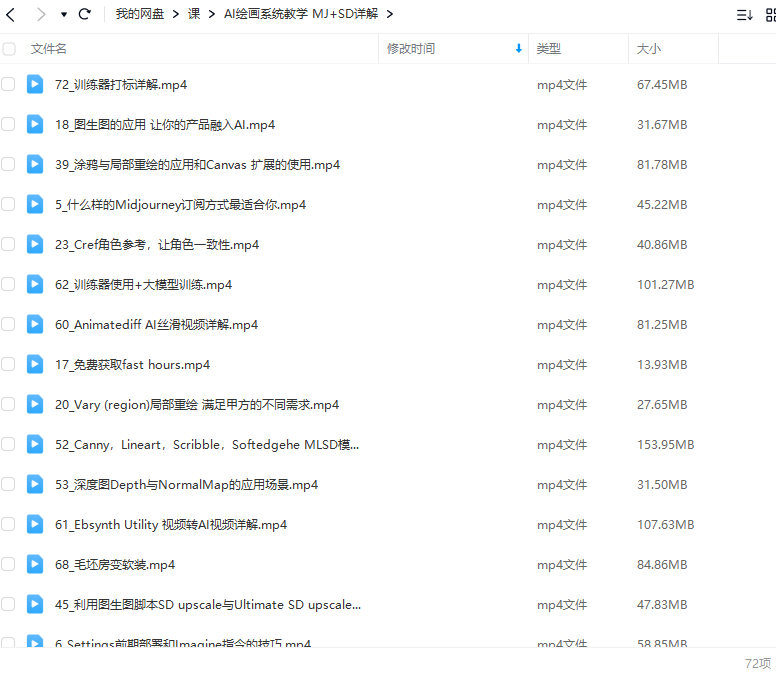 AI小王子Jay的AI繪畫(huà)系統(tǒng)教學(xué)MJ+SD詳解2024年插圖1