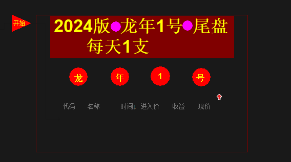 葉梵宸指標2024龍年1號池·每天1支·《專業(yè)尾盤出票14:30至59分》簡約風格版插圖