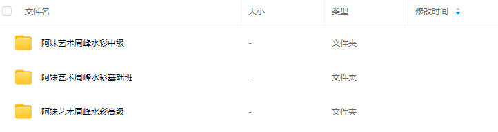 周峰水彩基礎(chǔ)班中級班高級班阿妹藝術(shù)插圖